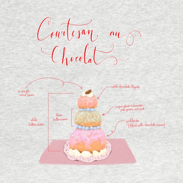 Courtesan au Chocolat Mendl's pastry dessert diagram by alfrescotree